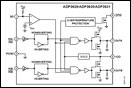 ١˫ͨ2 A MOSFET