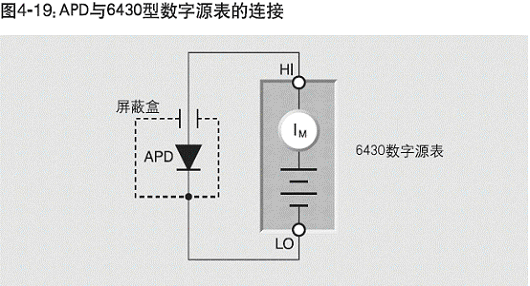 6430���Ƿɰ�Դ-�����ӵ�һ������������