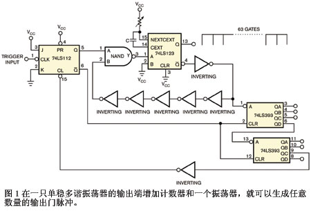 ͼ1��һֻ���ȶ�г��������������Ӽ�������һ�������Ϳ��������������������������