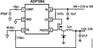 ����ʿͨ΢���ӣ�MB39C014��MB39C015