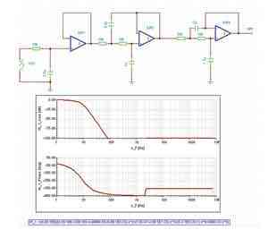 ��ͨ�˲���ԭ��������