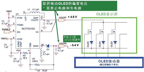 即使目标是采用恒定电流驱动LED,首先要理解的事件就是应用的输入和输出电压变化。LED的正向电压由材料特性、结温度范围、驱动电流和制造容限决定。凭借这些信息,就可以选择恰当的线性或开关电源拓扑结构,如线性、降压、升压或降压-升压等。 对于输入电压小于40 V的LED应用而言,如果输出电压小于输入电压,则选择降压拓扑结构。在此基础上,再根据输出电流来进行选择。若输出电流大于1.