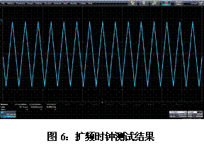 20090917095447379.gif