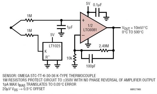 具 ±350V 意外接触保护及冷结点补偿功能的 Type K 热电偶信号调理器