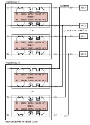 μTCA 冗余电源子系统中的 12V 分配