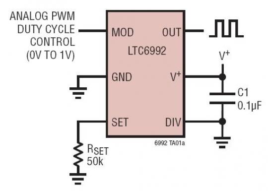 1MHz 脉宽调制器