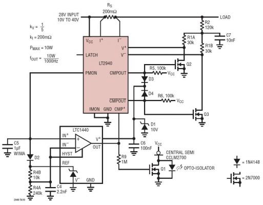 28V 功率至频率转换器