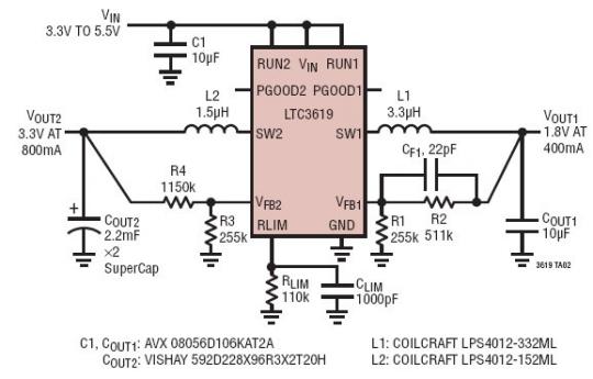 3.3V 至 5.5V 输入 (500mA 较大值) 给 4.4mF 超级电容器充电 (3.3V/800mA) 并提供 1.8V/400mA 输出