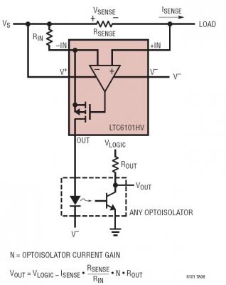 具隔离输出并可承受 105V 电压的 48V 电源电流监视器
