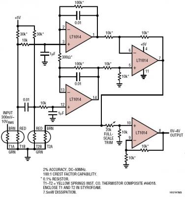  5V Դ 50MHz  RMS  DC ת