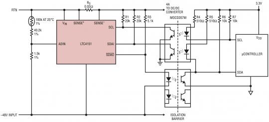 LTC4151 在 -48V ATCA 应用中与绝缘势垒相连接