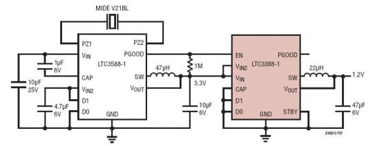 ѹʽռ 1.2V Դ