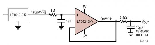 Reference Buffer