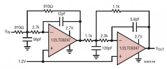 单 2.7V 电源、4MHz、4 阶巴特沃斯 (Butterworth) 滤波器