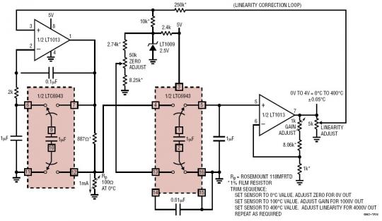 Single 5V Supply Precision Linearized 0°C to 400°C Platinum RTD Signal Conditioner