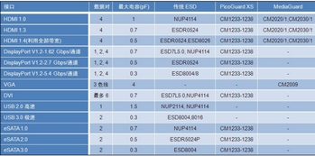 ɭ뵼ЧԴ-5