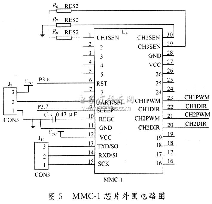 MMC-1Χ·