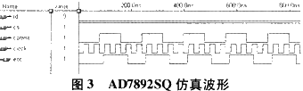 AD7892SQCPLDݲɼϵͳ