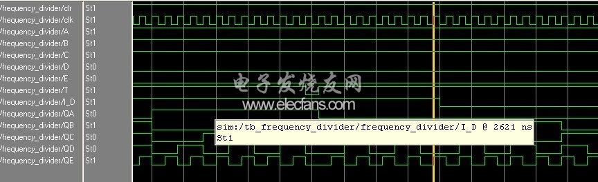 ͼ3 <font class=f14>Ƶ</font>ķ沨
