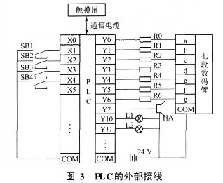 用触摸屏和plc实现四人抢答器的控制设计