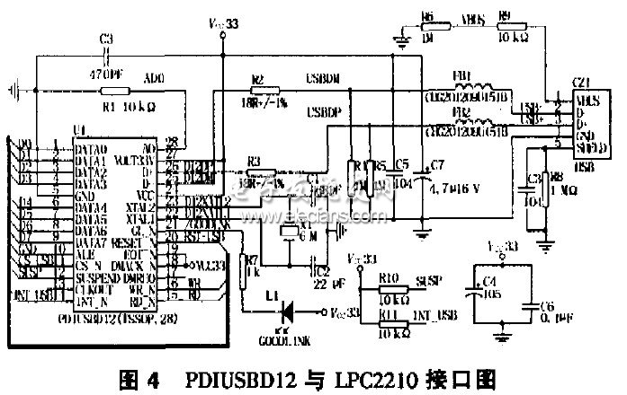 PIDUSBD12LPC2210ӿڵ·