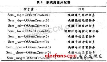 http://www.eefocus.com/include/picture/500/400/data/11-08/20755213090826/1313228980_761c49af.jpg