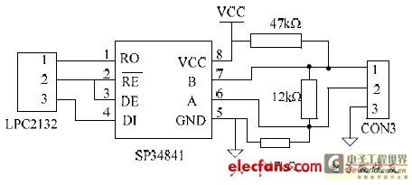 RS-485 ��·����