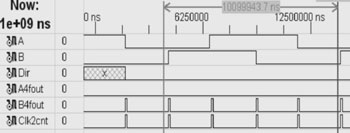 XC2C64AоƬ¼ʳźż·