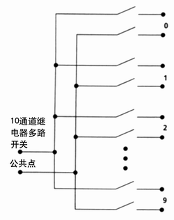 图1 典型的2线继电器多路开关