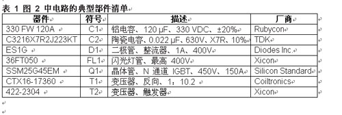 Ͳ嵥