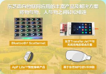 东芝招聘_东芝医疗招聘职位 拉勾网 专业的互联网招聘平台(2)